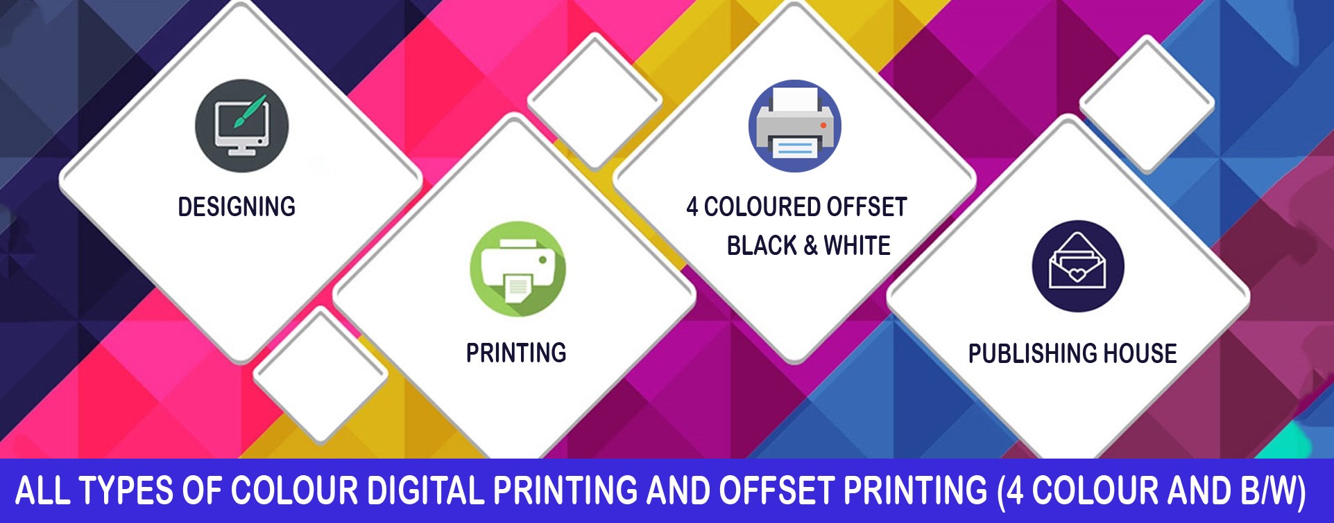 Adbyte Graphics